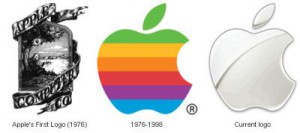 Ребрендинг компании apple
